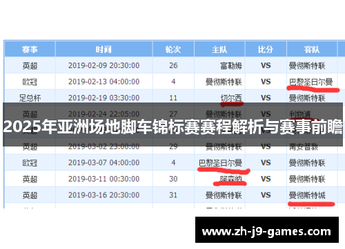 2025年亚洲场地脚车锦标赛赛程解析与赛事前瞻