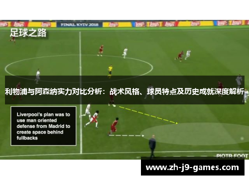 利物浦与阿森纳实力对比分析：战术风格、球员特点及历史成就深度解析