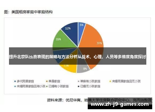 提升北京队比赛表现的策略与方法分析从战术、心理、人员等多维度角度探讨