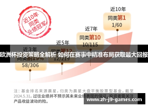 欧洲杯投资策略全解析 如何在赛事中精准布局获取最大回报 欧洲杯投资策略全解析 如何在赛事中精准布局获取最大回报
