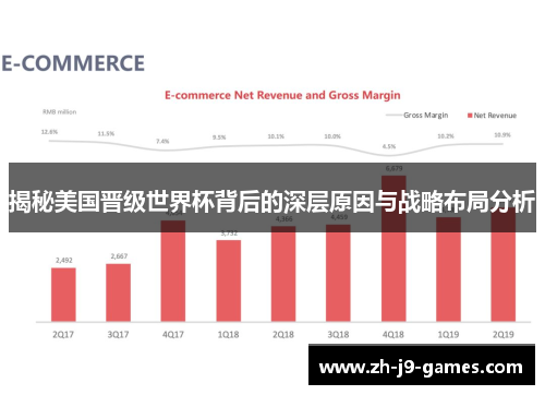 揭秘美国晋级世界杯背后的深层原因与战略布局分析