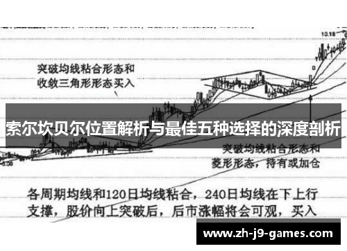 索尔坎贝尔位置解析与最佳五种选择的深度剖析 索尔坎贝尔位置解析与最佳五种选择的深度剖析