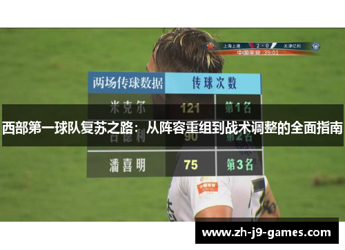 西部第一球队复苏之路:从阵容重组到战术调整的全面指南 西部第一球队复苏之路:从阵容重组到战术调整的全面指南
