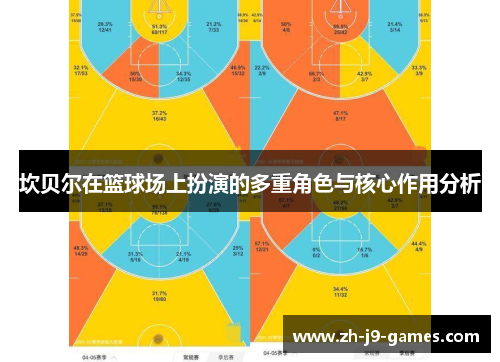 坎贝尔在篮球场上扮演的多重角色与核心作用分析 坎贝尔在篮球场上扮演的多重角色与核心作用分析