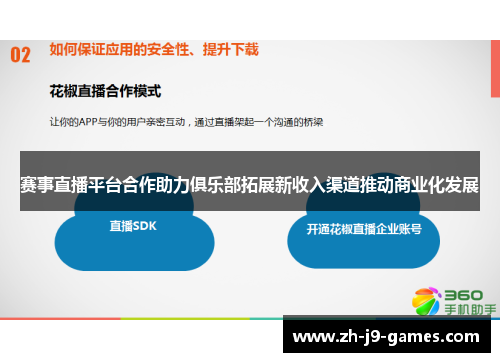 赛事直播平台合作助力俱乐部拓展新收入渠道推动商业化发展 赛事直播平台合作助力俱乐部拓展新收入渠道推动商业化发展