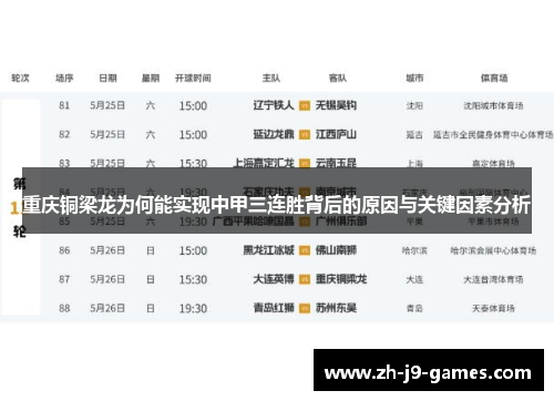 重庆铜梁龙为何能实现中甲三连胜背后的原因与关键因素分析