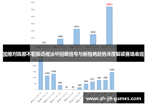 加维对阵那不勒斯透视法甲回暖信号与新格局趋势深度解读赛场表现