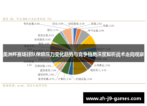 美洲杯赛场球队保级压力变化趋势与竞争格局深度解析战术走向观察