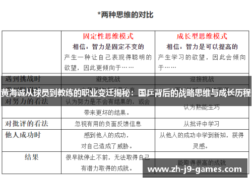 黄海诚从球员到教练的职业变迁揭秘：国乒背后的战略思维与成长历程