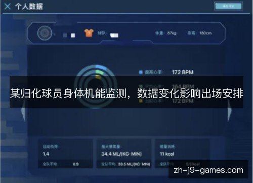 某归化球员身体机能监测，数据变化影响出场安排